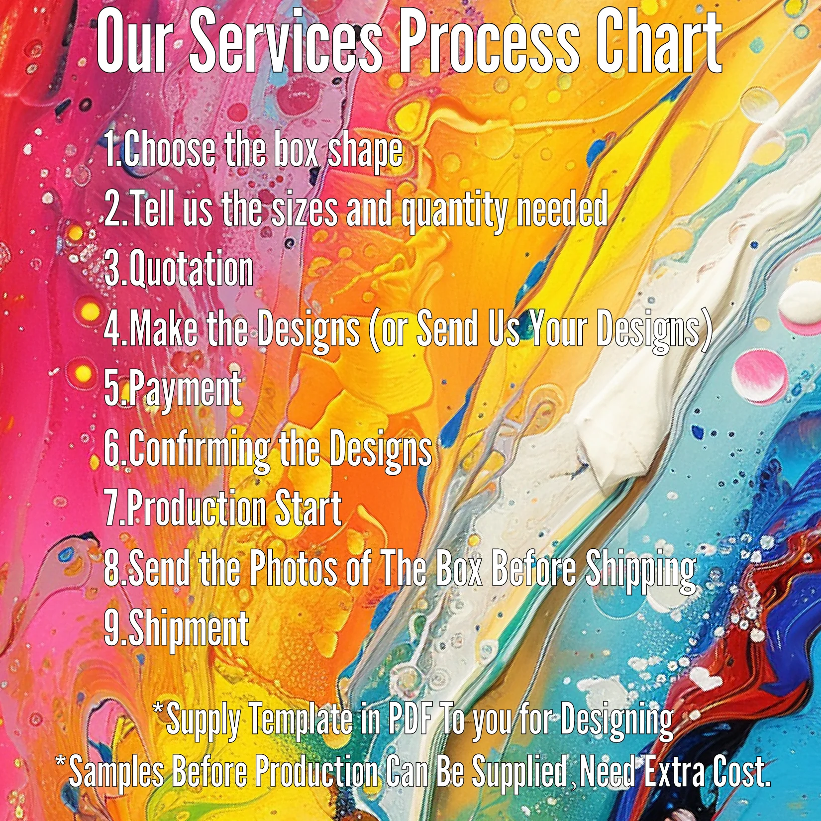 Printing Own Logo Box for Luxury Cosmetics Matte Lux Custom Packaging Perfume Matte Glossy Lamination Hand Cream Box