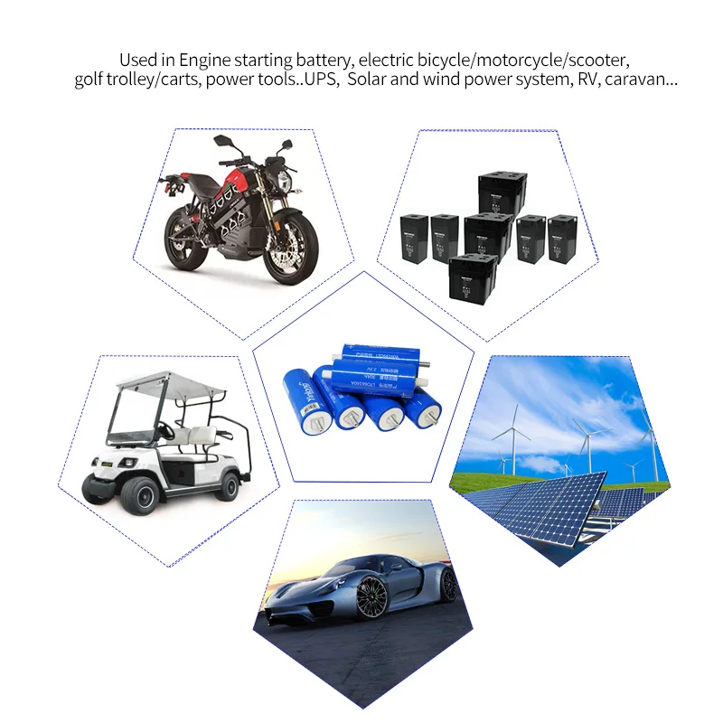 Yinlong Lto 2.3v 30ah 35ah 40ah 45ah 66160 Lithium Titanate Battery 30000 Cycles Batteries Battery Lto