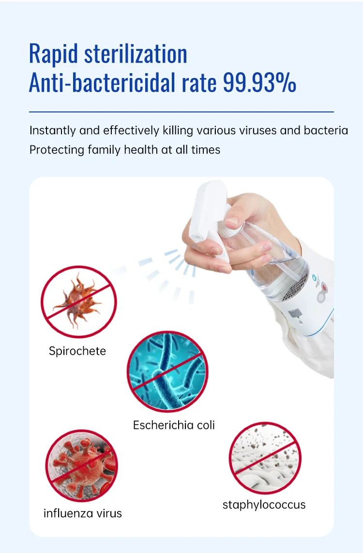 ozone water sprayer (5)