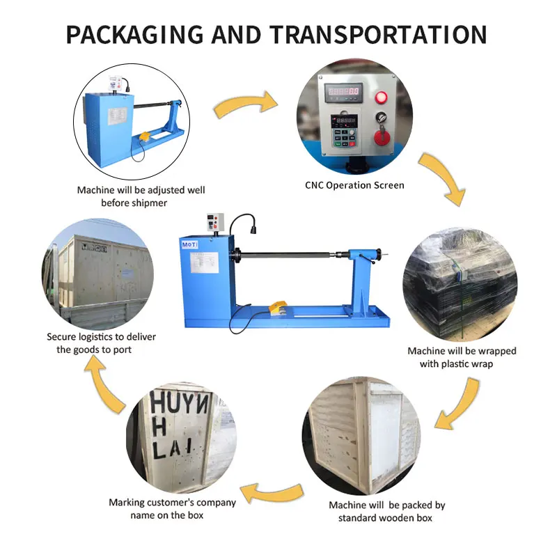 horizontal style coil winding machine