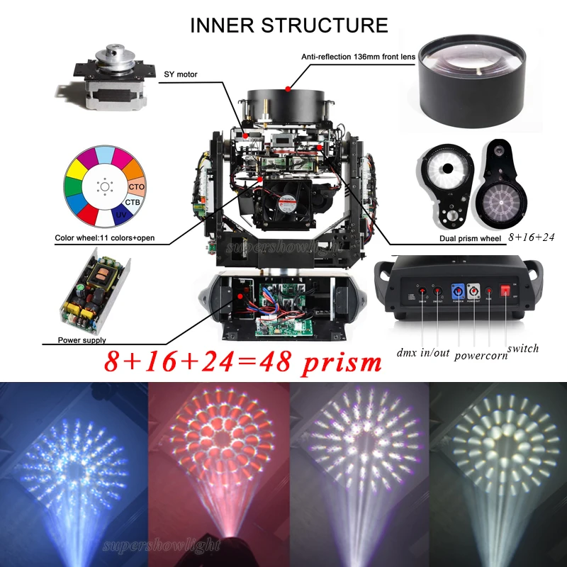 230w Gobo Spot Led 7r sharpy Beam Move Head Light For Dj Stage light night club