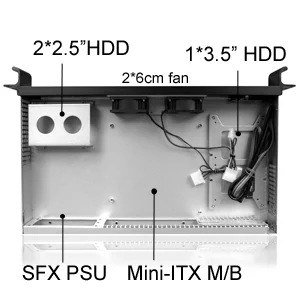  Стойка для монтажа в стойку 1.5U ультракомпактный Размер поддержка Mini-itx M/B
