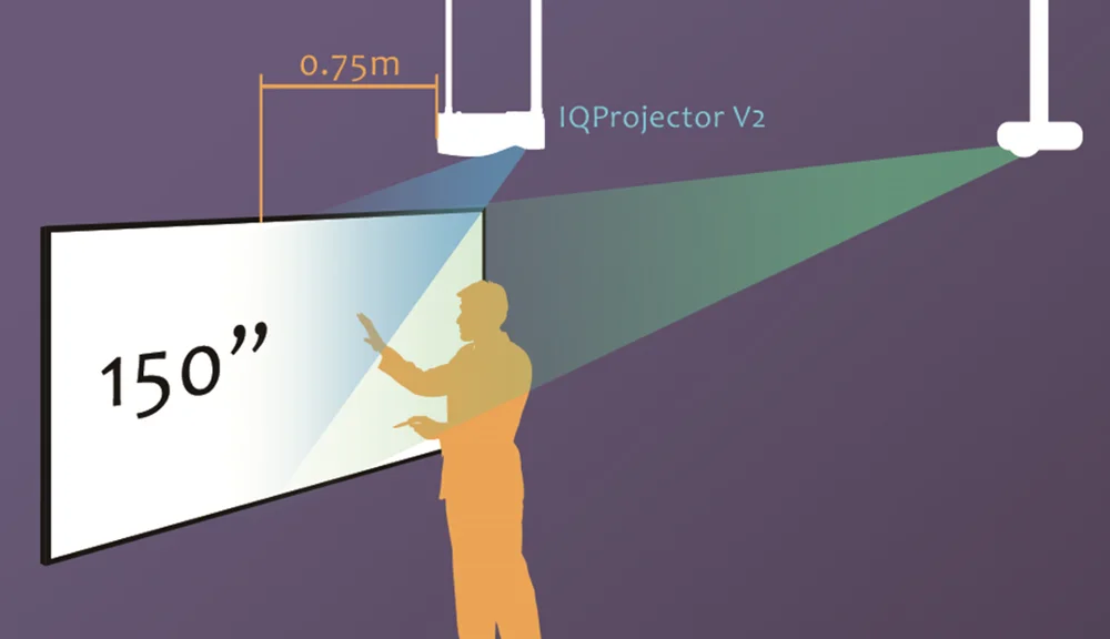 4k laser projector smart board with projector  hd led projector on sale