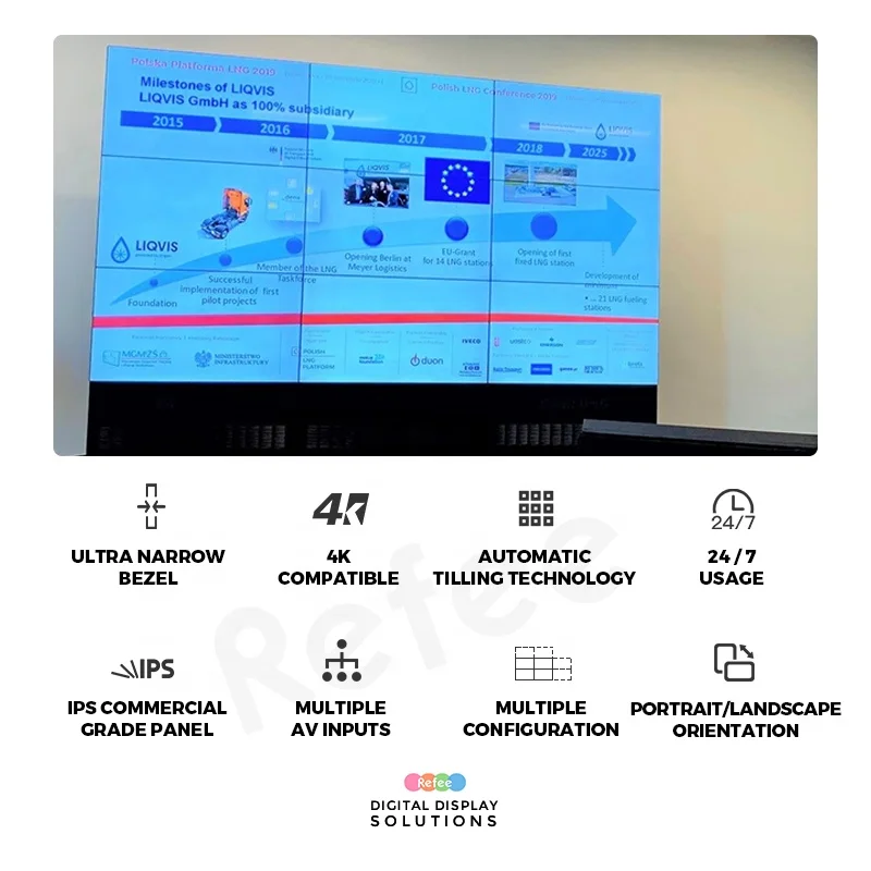 Refee 2x2 2x3 3x3 4x4 Seamless LCD Video Wall Ultra Narrow Bezel 46 55 65 Inch Advertising