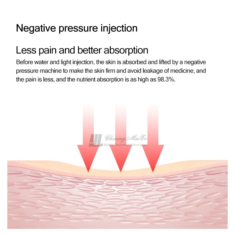 Multi 9 Pins Needles Automatic injector Korea ez injector mesotherapy gun