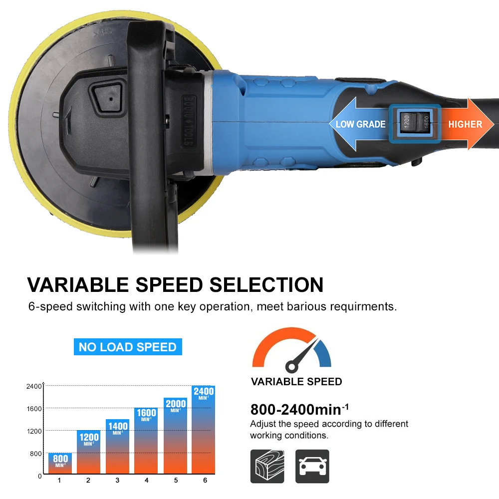 Galaxia Brushless Car Polisher 180mm Pad Size with 20V Voltage Polishing Machine Battery Powered