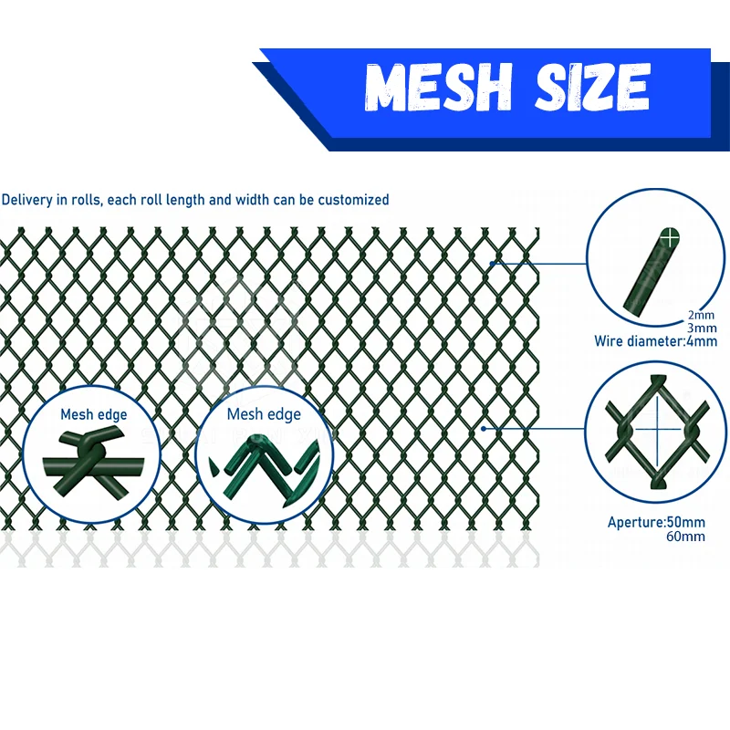 SRX cost-effective Galvanized Chain Link Fence Diamond Wire Mesh Security Fencing For Football Ground ready stock