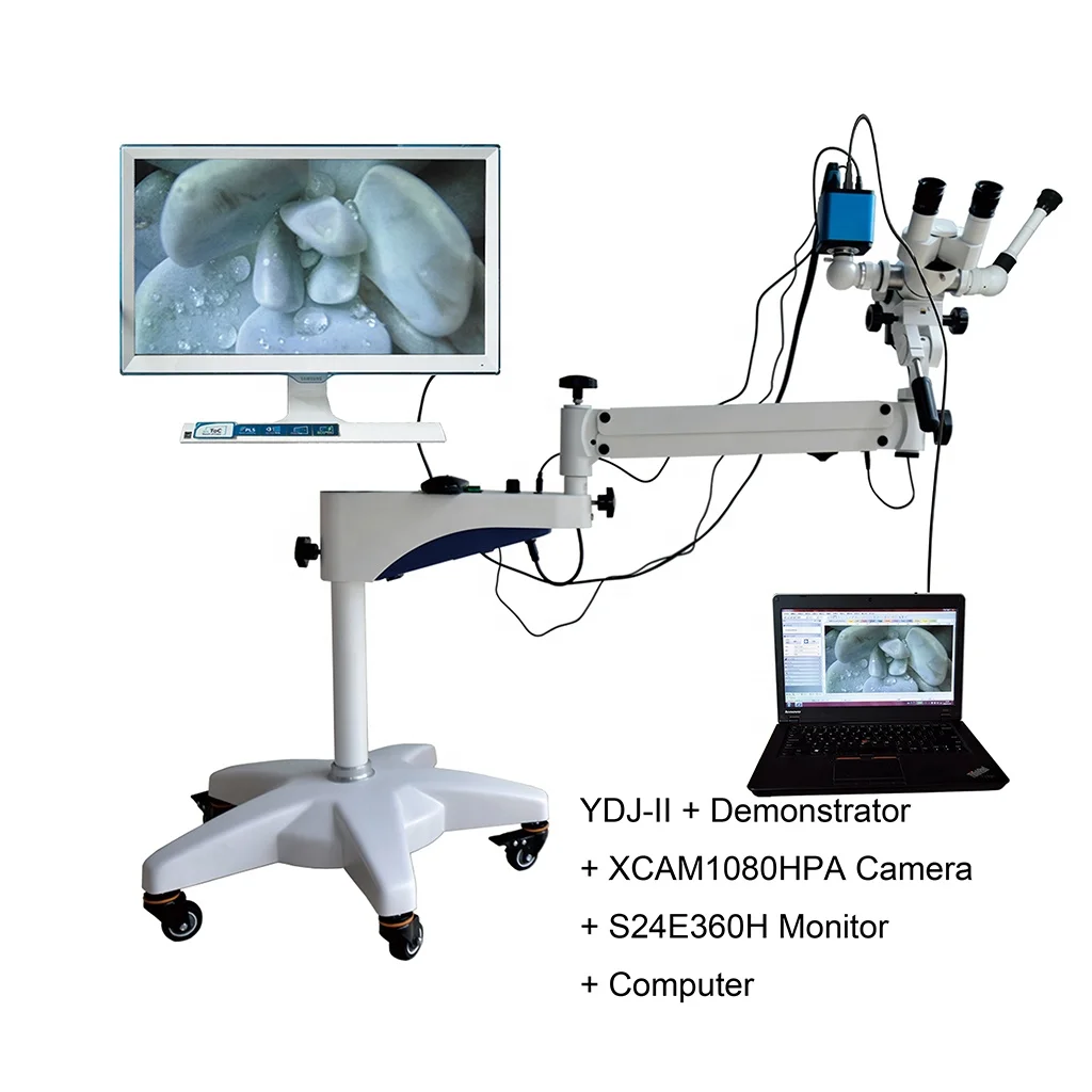  2.7X 4.4X 6.6X 10X 16.6X Vagina optical Video colposcope for