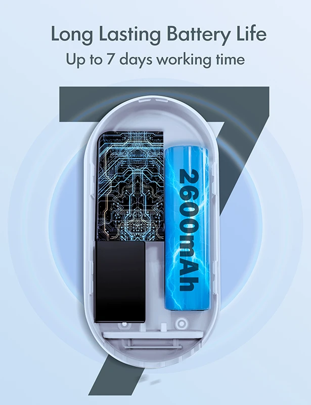 Лидер продаж автоматический 2023 Smart Oem коробка для кошачьих туалетов дезодорант домашних питомцев собак