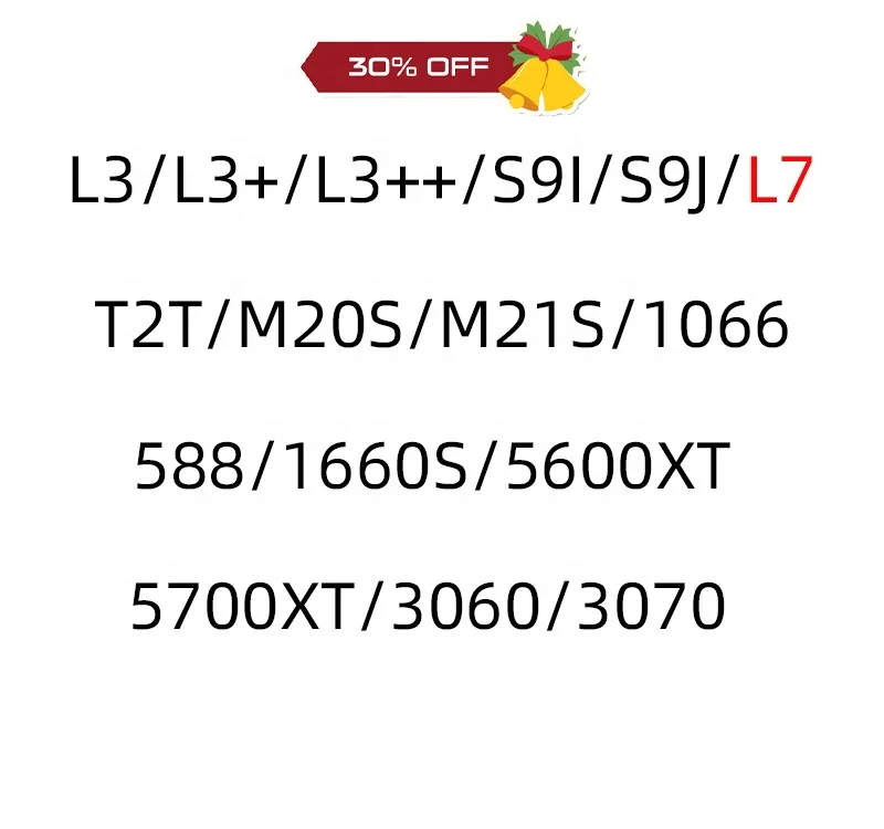 In Stock Used L3 L3+ L3++ S9 S19 S19 Pro S17 S17 Pro T2T KD-Box KD 5 A11 Graphics card
