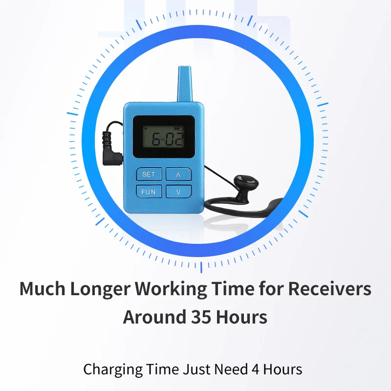 Wireless Tour Guide System