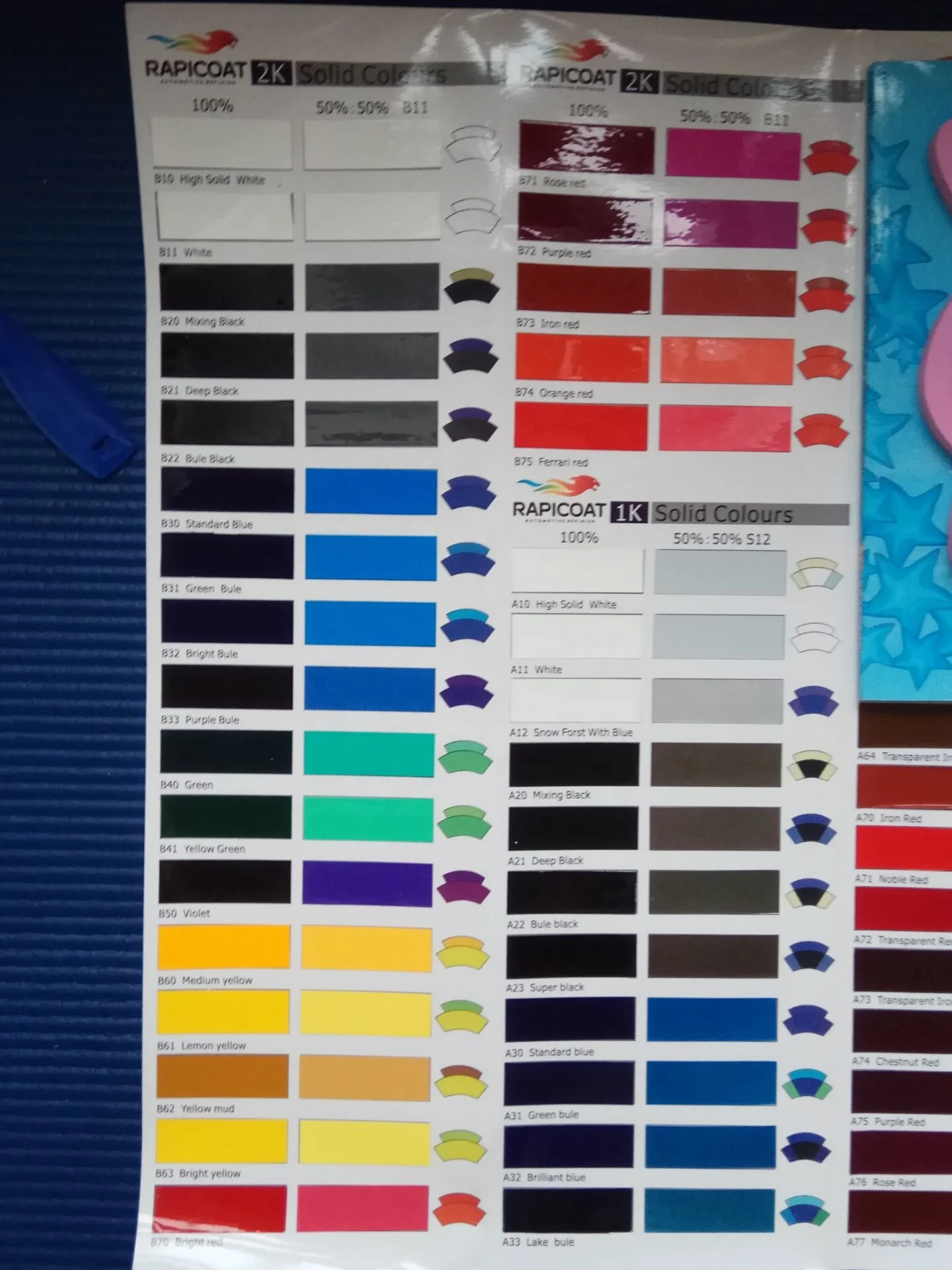 excellent metallic effect good covering ability superb color accuracy mixing acrylic paint  liquid car tinters for body shop