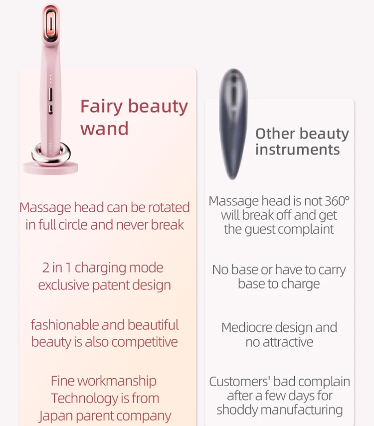 LEZIM 360 degree rotation head red LED light therapy EMS vibrating heating wrinkle removal face eye beauty wand