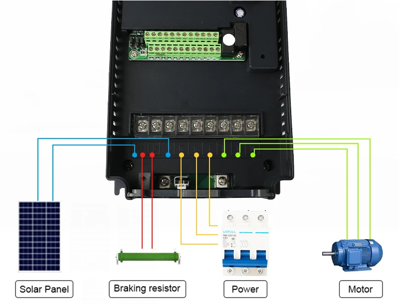 USFULL solar power solutions renewable energy 11kw dc/ac solar pump inverter