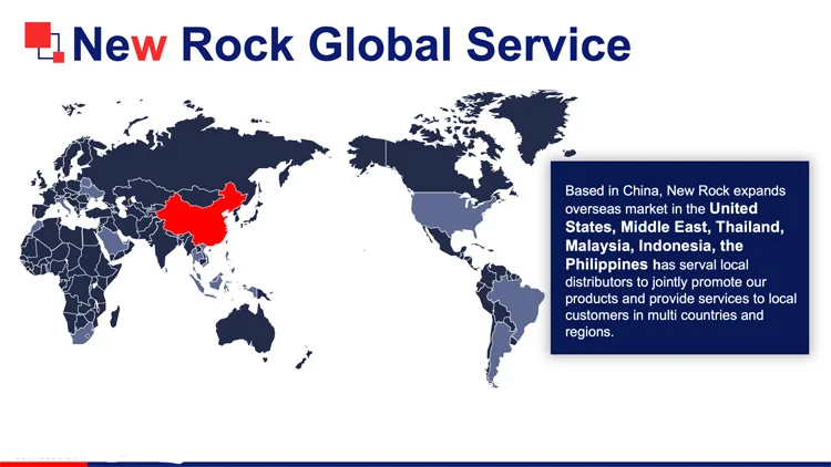 Global Service