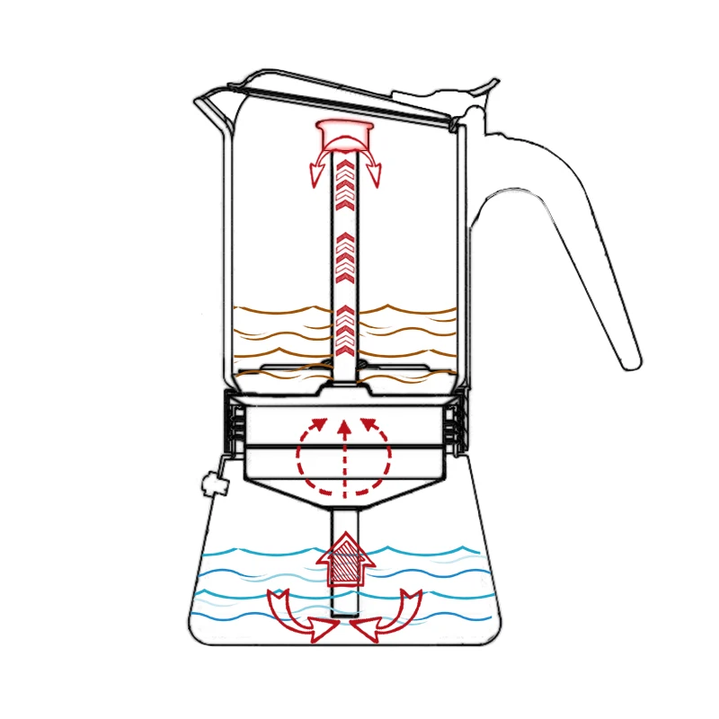 160ml/240ml/360ml Transparent Glass Cooking Moka Pot Hot Selling High Borosilicate Glass Espresso Moka Pot