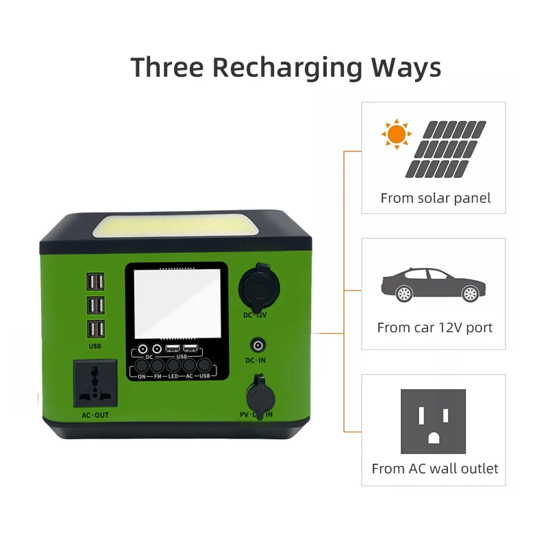 Solar Generator 15000 Watt Pxe Power Station 1000W 5Kw 10Kw Kit Dc To Ac Portable