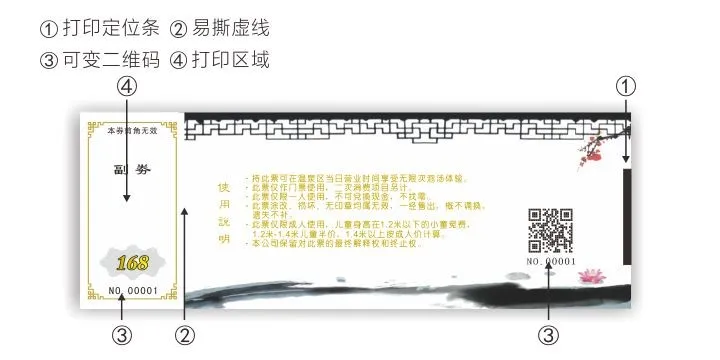 
Train ticker with barcode and serial number 