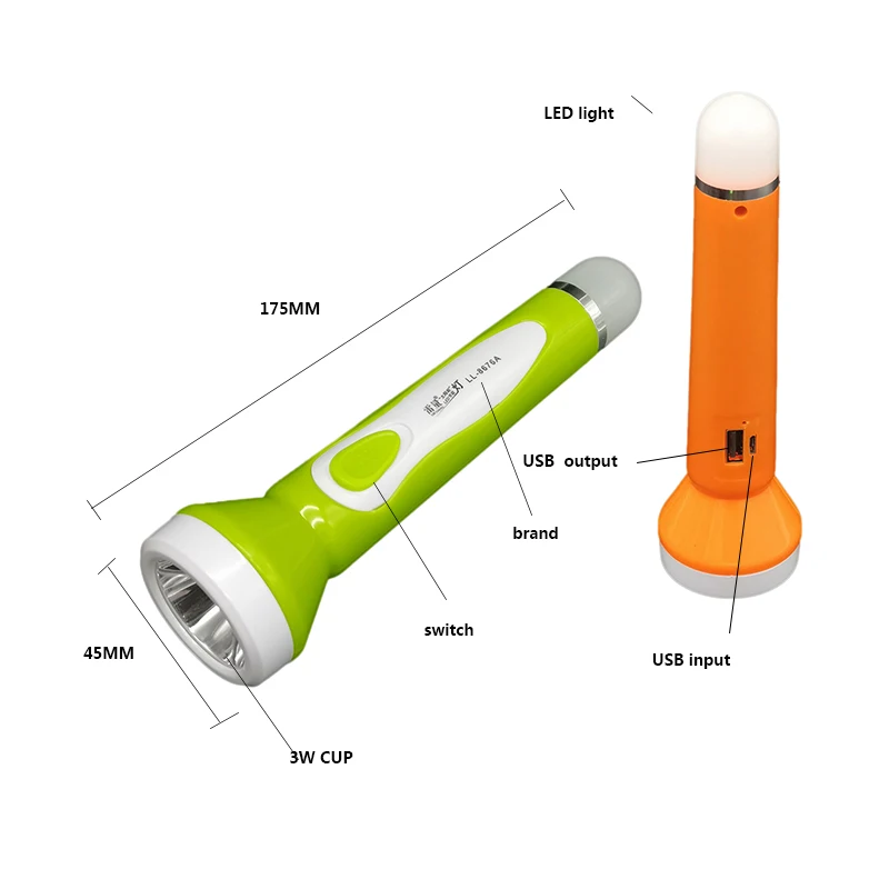 8676A bangladesh pakistan  hotsale  18650 Plastic lithium battery torch light   for sale