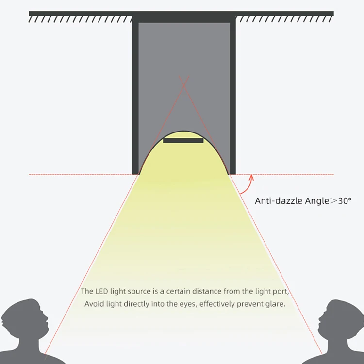 Adjustable downlight Indoor Surface Mounted Ceiling 10w 20w Cob Round Led Down Light