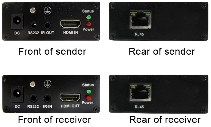 
HDV-200DP Power On Ethernet POE HDMI Transmitter Receiver Kit Long Range 150m 1080P IR Remote Control HDMI Over Cat5e Extender 