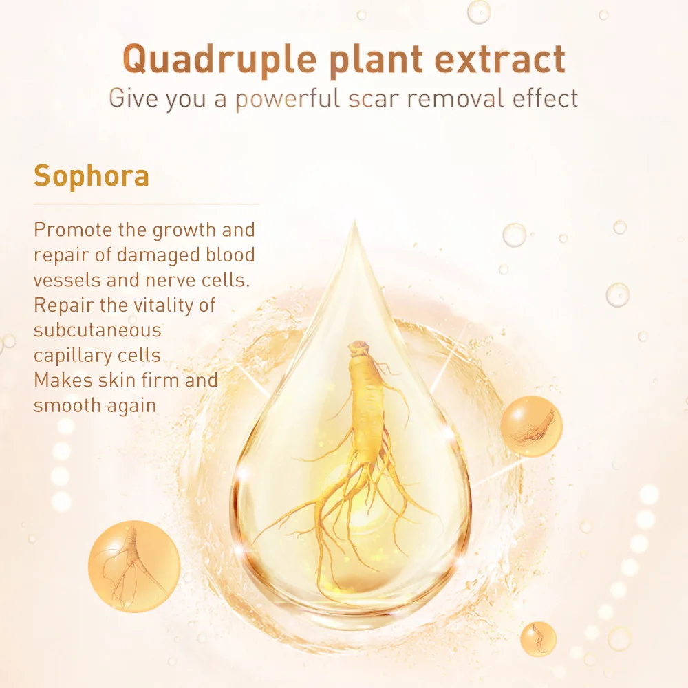 
L ANBENA Tcm Scar and Acne Mark Removal Gel 