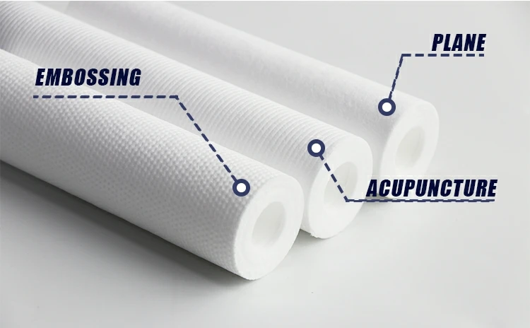PP Melt Blown Filter Cartridge 0.2-300 Micron String Wound Polypropylene Pleated 1 Micron Sediment Filter