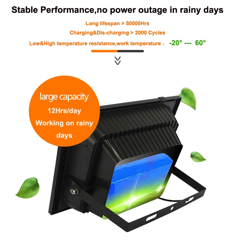 High Lumen Dimmable  Brightness adjustable Lamp 150W+150W 1Solar for 2 Flood lamps