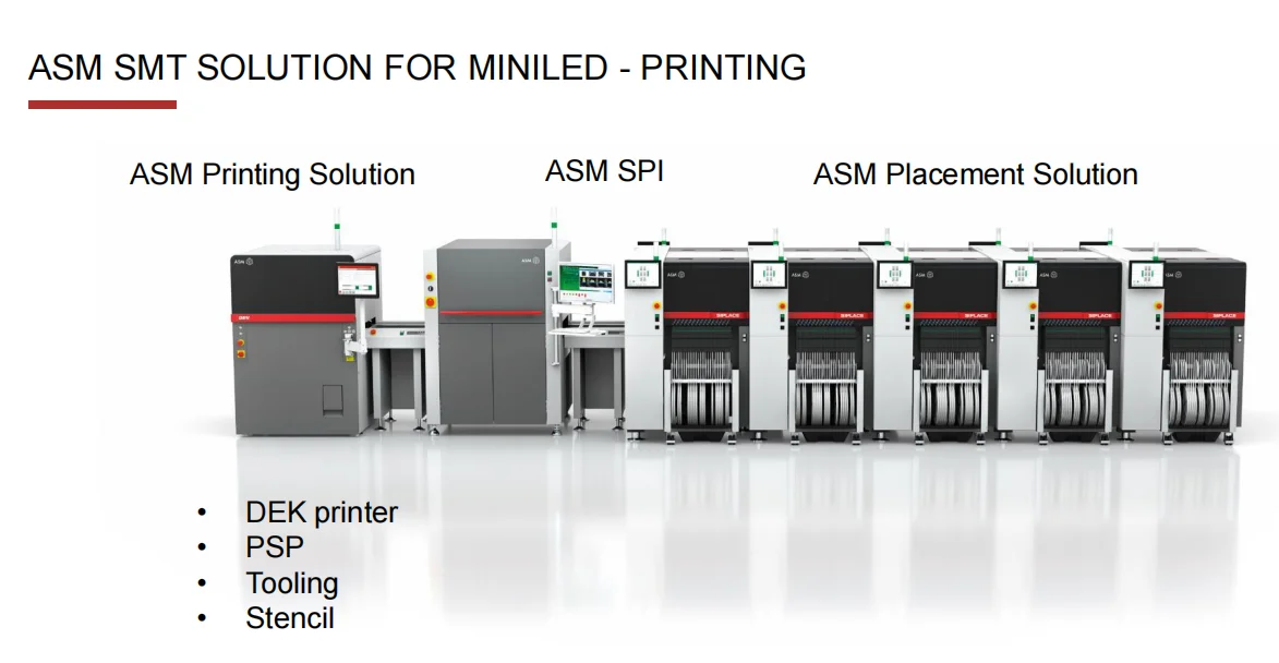 2022 New stencil printer Automatic Solder Paste Printer ASM printer DEK TQ