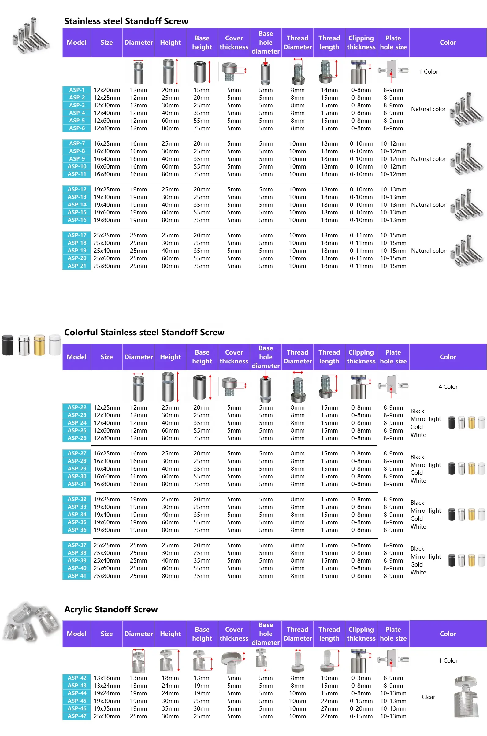 Adjustable Stainless Steel Wall Mount Standoff Screws for Glass Sign Holder and Display Fixing Nail Advertising Pin