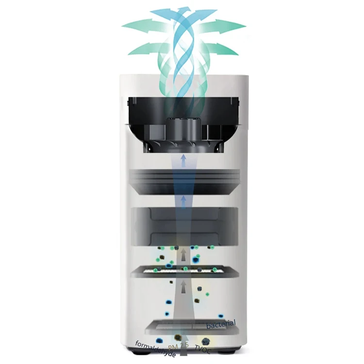 Airdog Electronic Filter Led Light Night Air Purifier for Office Home