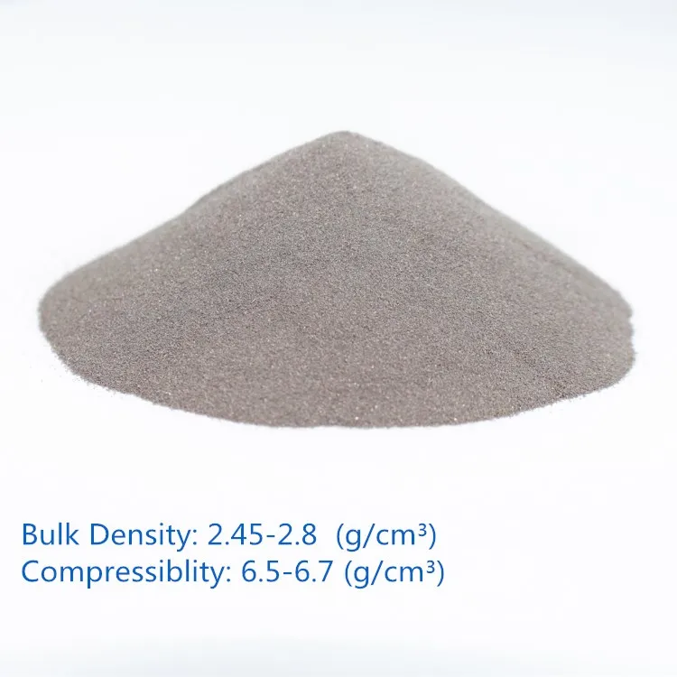 
micron iron powder /carbonyl iron powderfor for microwave absorption 