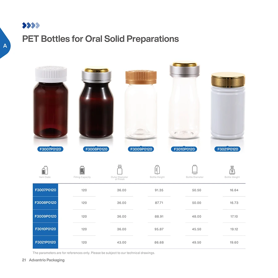 High Quality Sale PET White Empty Silk Screen Printing Plastic Medicine Capsule Pill Bottle With Cap