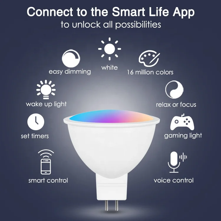  Tuya WIFI LED Bulb MR16 SMD 5.3 Surface Mounted Downlight Square Double Compatible With Amazon Alexa and Google
