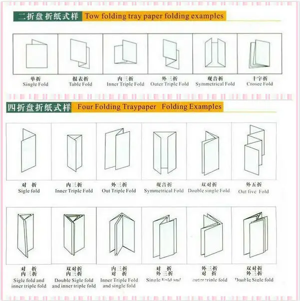 [JT-ZE-8B/2]CE Certificate Brochure Paper Folder Machine Automatic Booklet Envelope Paper Folding Machine