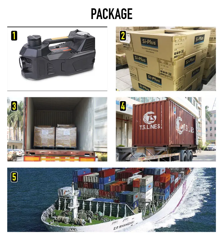 Package