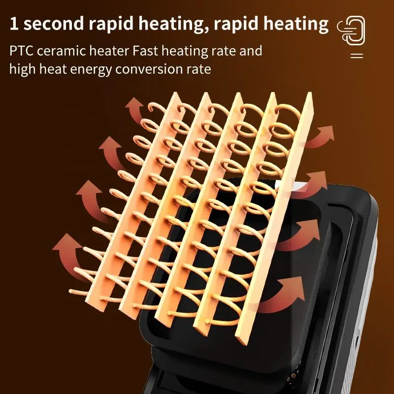 Space Heater Electric Heaters Indoor Portable with Thermostat Small Heater with Heating and Fan Modes for Bedroom Office