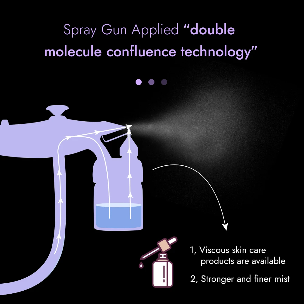 Synogal Small home use 6 in 1 EMS diamond peel microdermabrasion aqua peeling deep clean hydra peel facial machine