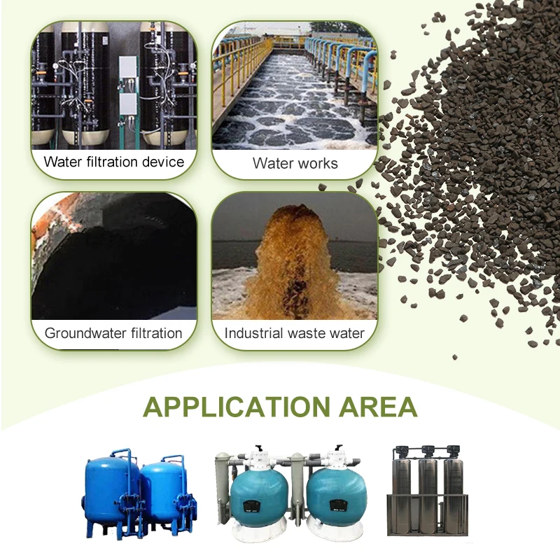 High Performance Manganese Sand filter media MnO2 40-70% used in pressure filters Municipal drinking water