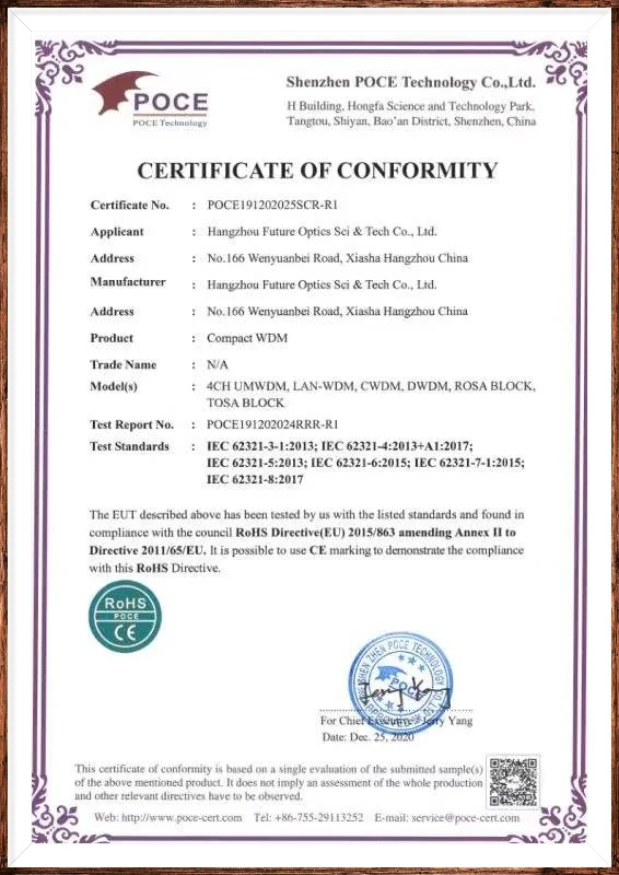 RoHS CE for WDM BLOCK