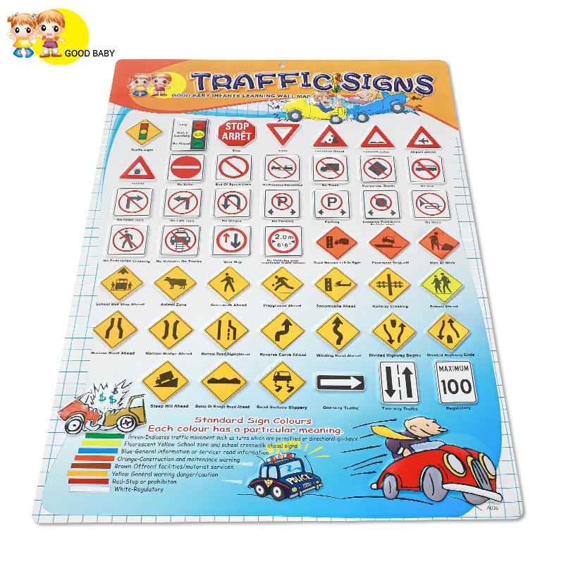 Развивающие игрушки Товары для детей