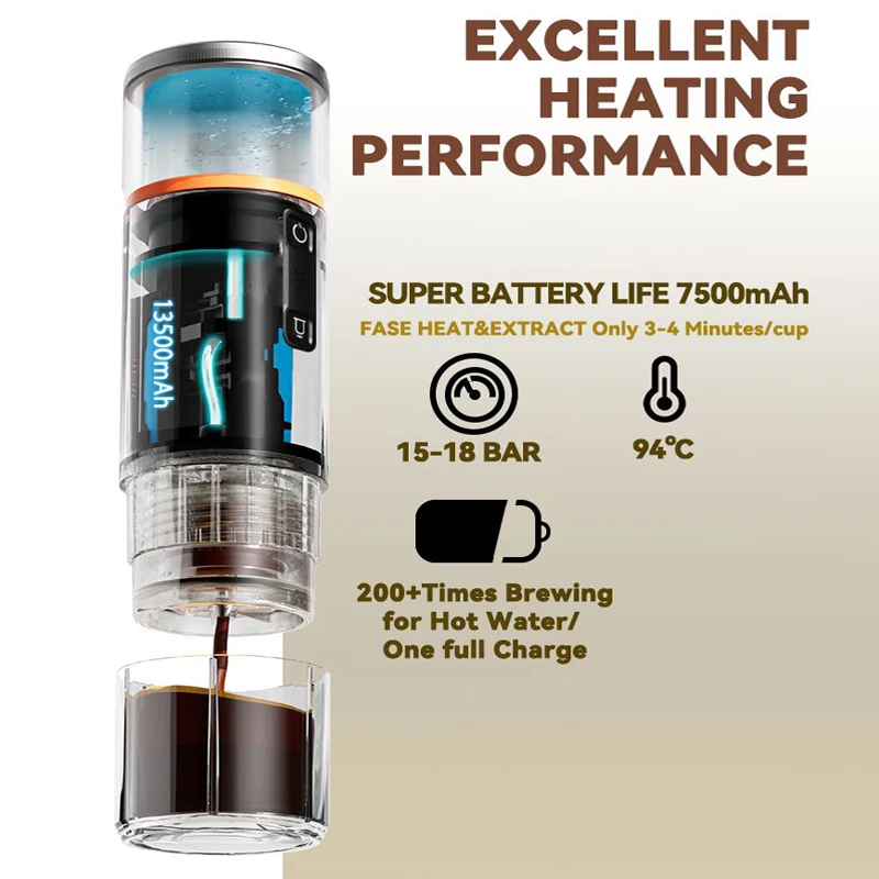 LAVARADO Wholesale Portable Espresso Coffee Maker With Heating Cold Water, 13500 mAh Battery, 15 ~18bar Pressure, Alloy