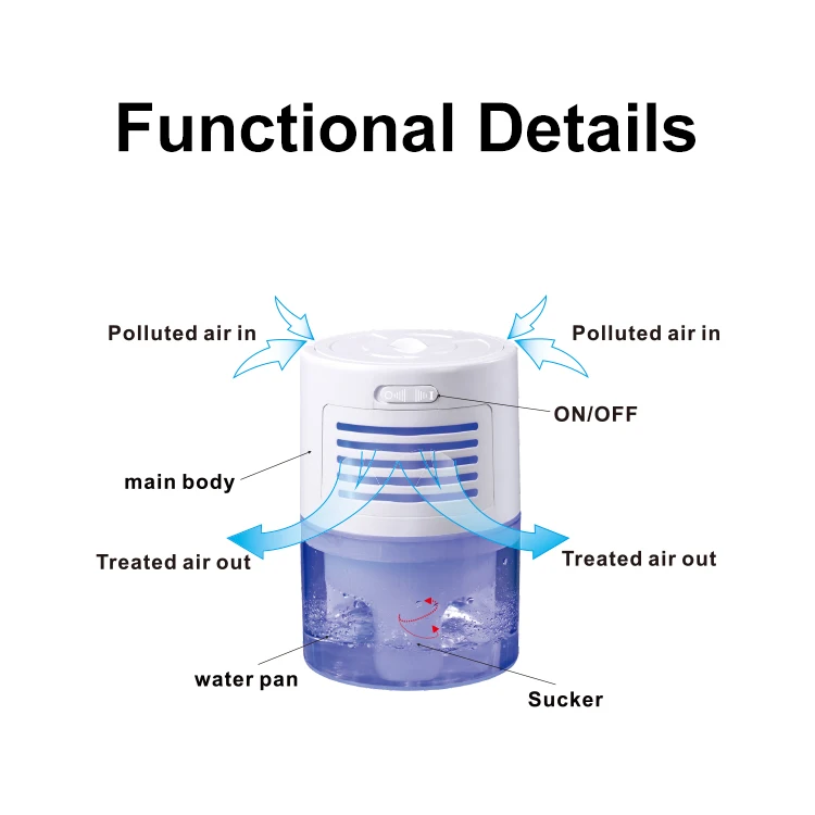 Charging cylindrical air purifier Wholesale smoke purification air purifier