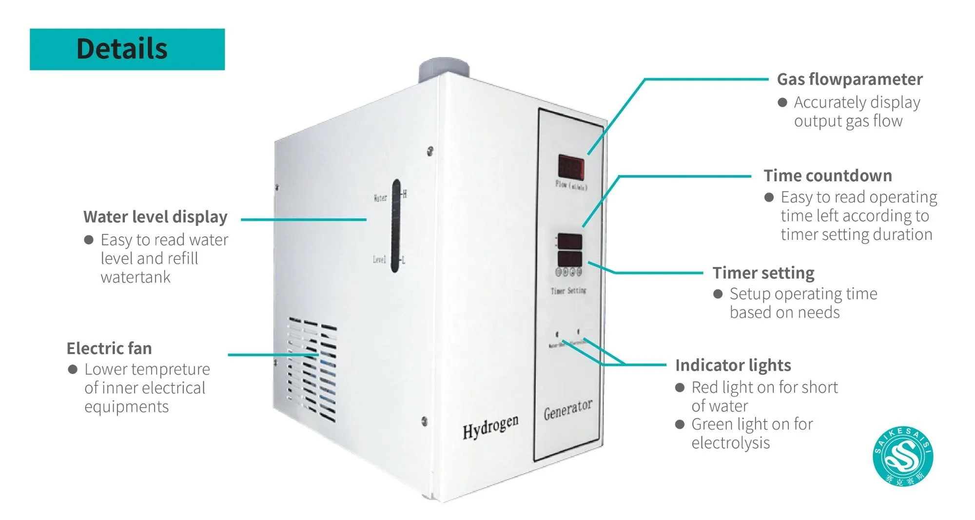 
QL-H600T new Portable PEM hydrogen inhalation machine for people health 