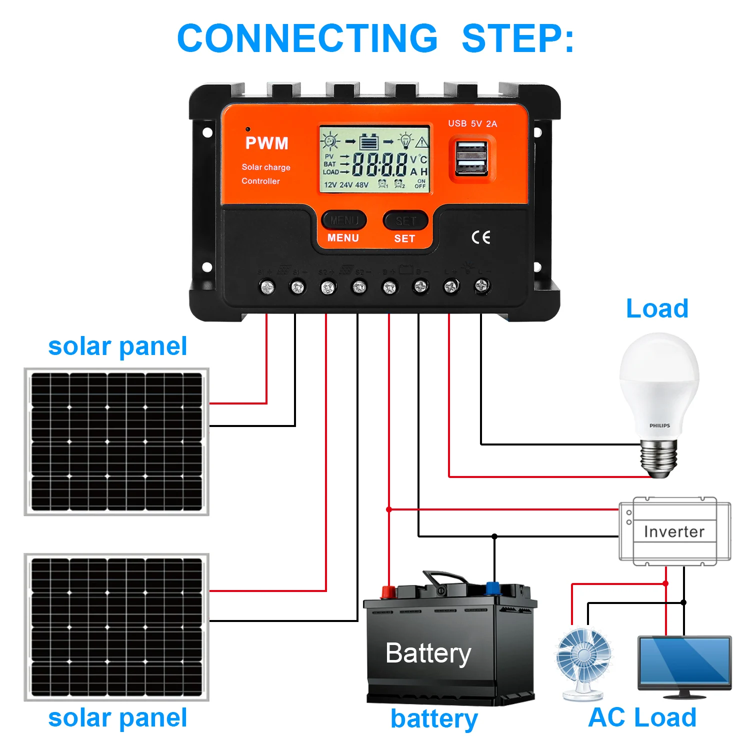 GCSOAR FT6024 60A 12V 24V PWM Solar Charger Controller LCD Display Dual USB Output