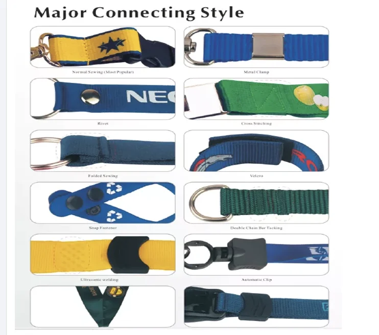 Major Connecting Style.png