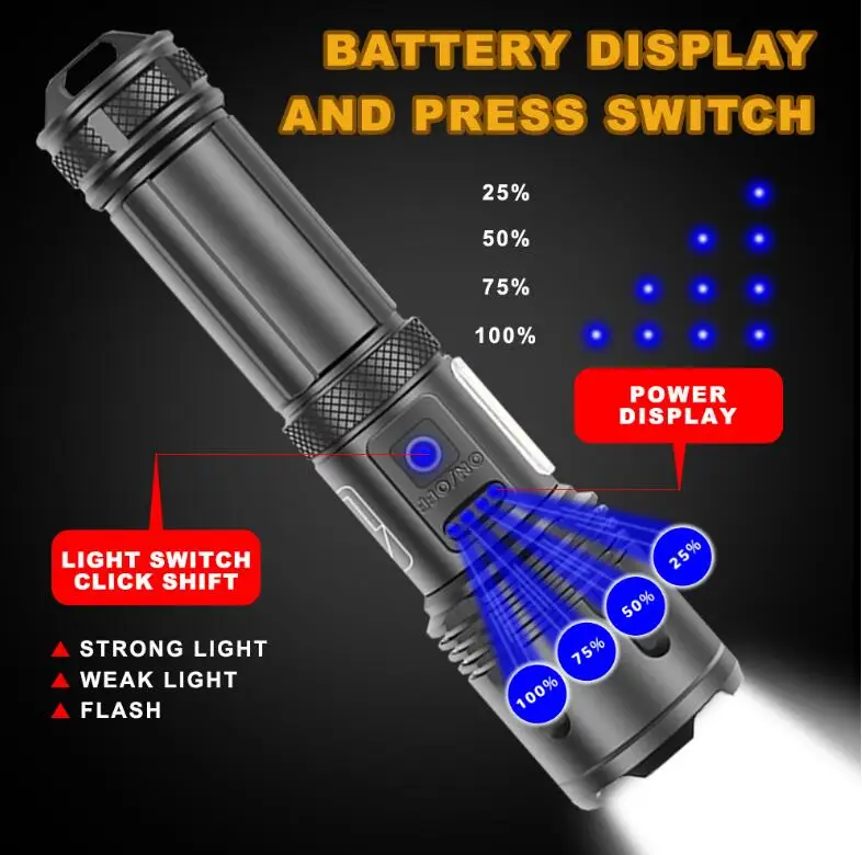 Тактический Taschenlampe COB фокус ночной охоты XPH70 XHP99 USB Перезаряжаемый фонарик 3000 люмен светодиодный для кемпинга