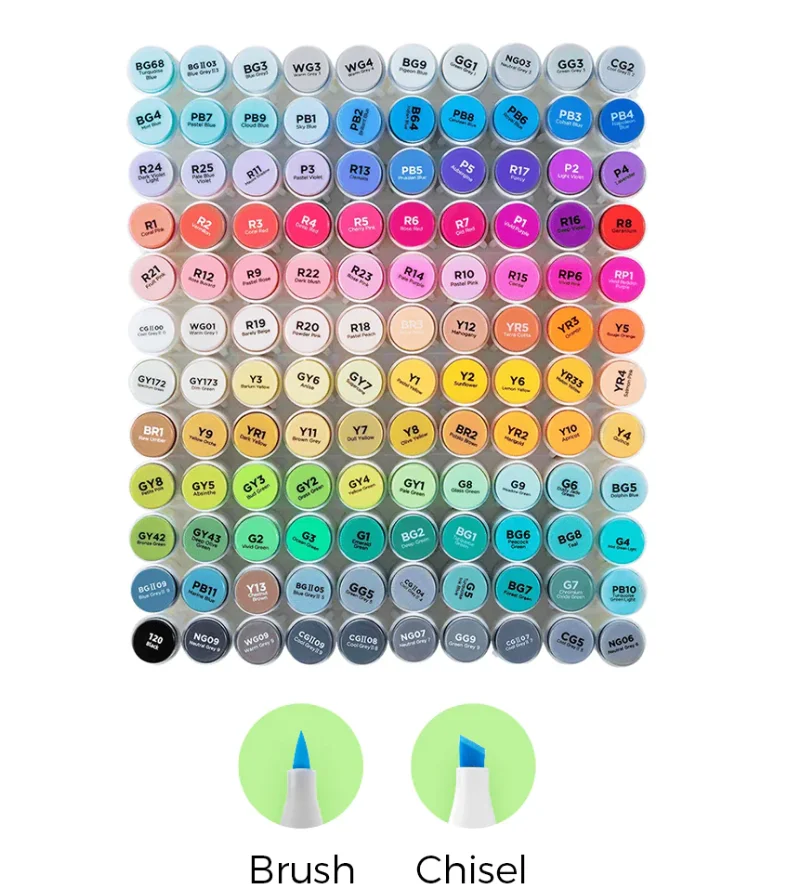 Маркеры Ohuhu на спиртовой основе с двойным наконечником, 120 цветов, кисть и зубило, Двойные наконечники