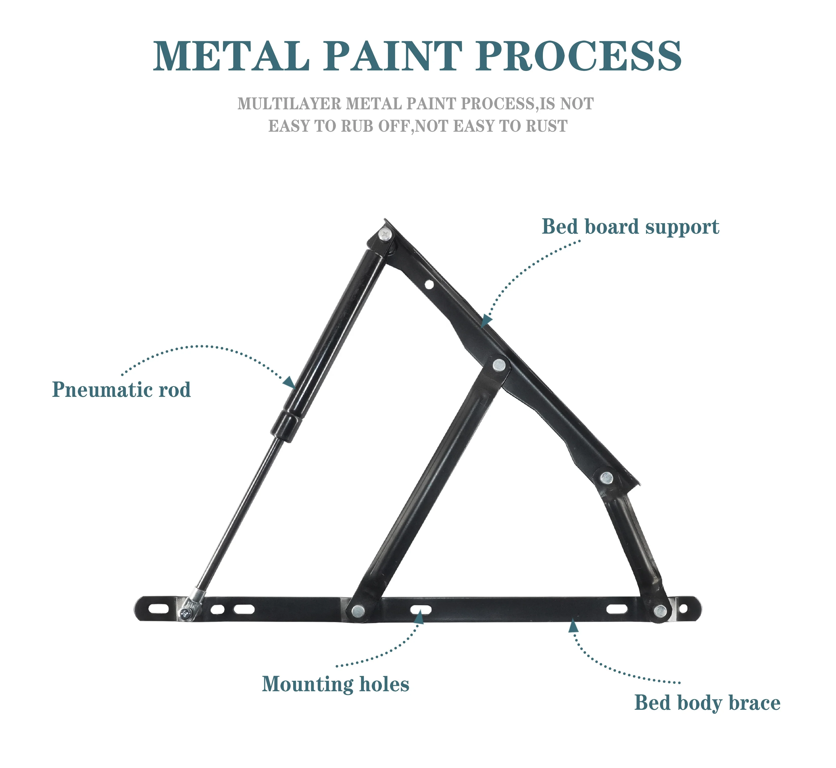 Metal Furniture Frame Hinge For Hydraulic Folding Sofa bed box hinge Mechanism Lift With gas spring