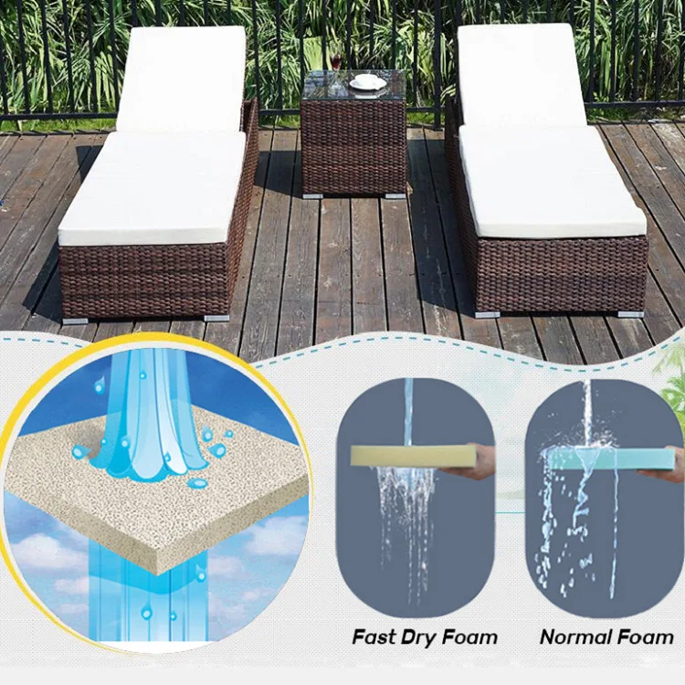 WOXIN Fast Dry High Density PU Foam Sponge Cushion Outdoor Upholstery Foam For Mattress/Sofa